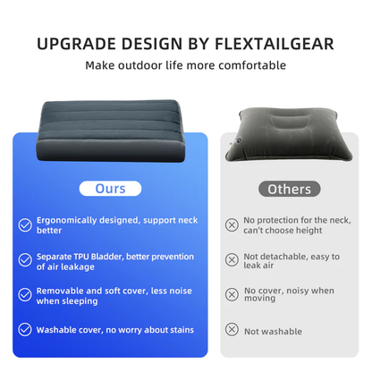 Flextail Tiny Pump 2x with ZERO PILLOW-B Shape Travel Pillows