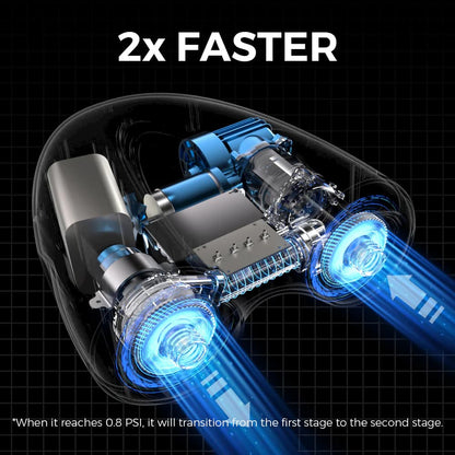 FLEXTAIL EVO SUP PUMP PRO -45PSI & 8000mAh Built-in Battery SUP & Tire Pump