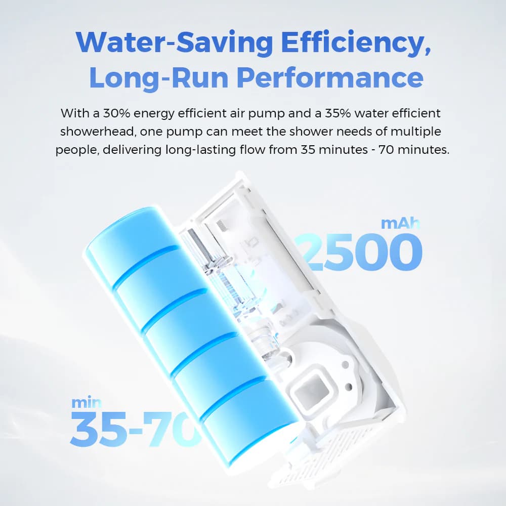 FLEXTAIL TINY SHOWER - World's Smallest Instant Portable Shower