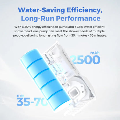 FLEXTAIL TINY SHOWER - World's Smallest Instant Portable Shower