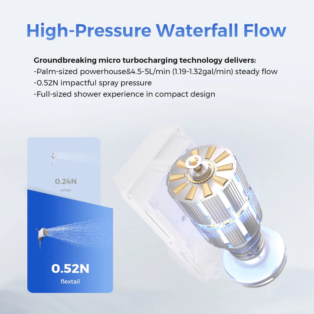 FLEXTAIL TINY SHOWER - World's Smallest Instant Portable Shower