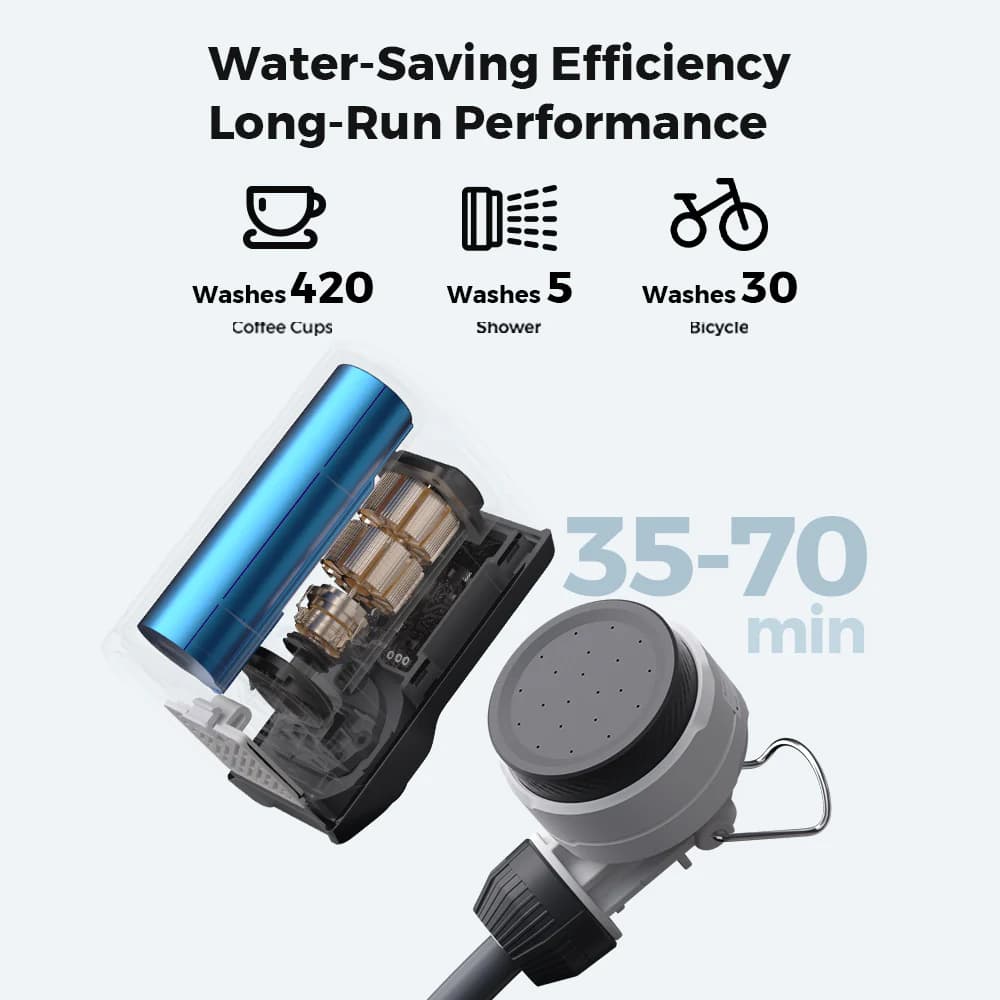 FLEXTAIL TINY SHOWER - World's Smallest Instant Portable Shower