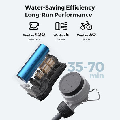 FLEXTAIL TINY SHOWER - World's Smallest Instant Portable Shower