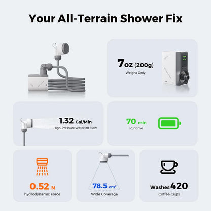 FLEXTAIL TINY SHOWER - World's Smallest Instant Portable Shower